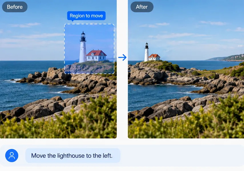 Edits that change only what you ask