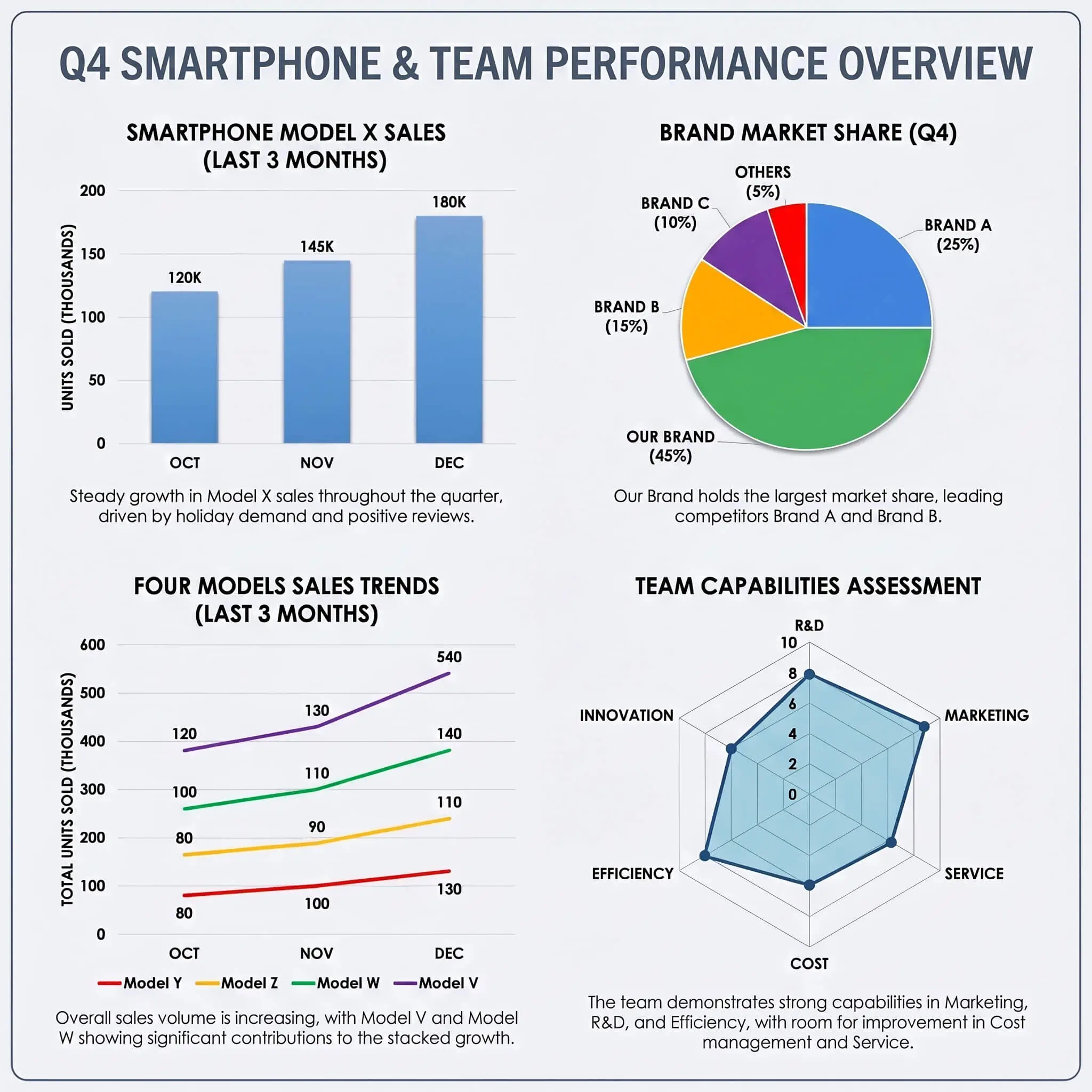 GPT Image 2 example 7
